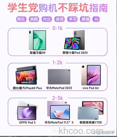联想X9支持无线充电吗-有无线充电功能吗