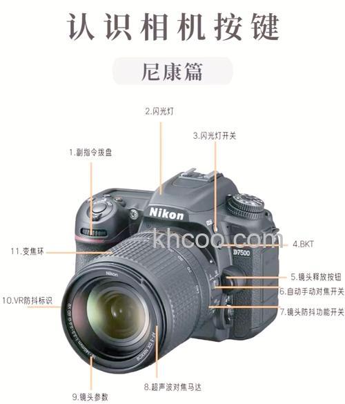 尼康d2h评测详解