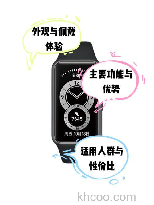 荣耀手环6屏幕尺寸多大-屏幕是什么材质