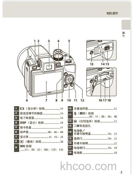 尼康p90评测大全【图解】