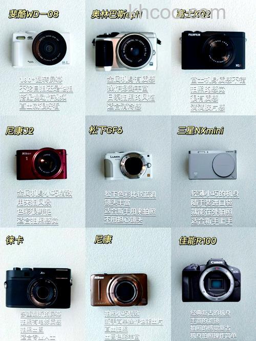 专业评测告诉你松下gf6怎么样【图解】