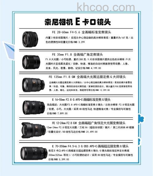 e卡口镜头推荐【图解】