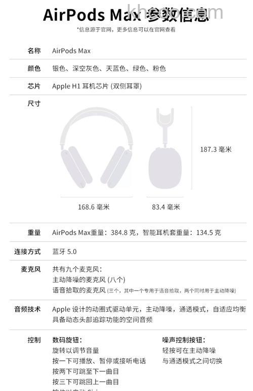 AirPodsMax降噪怎么样-功能说明