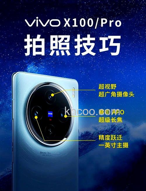 vivoX100采用哪种镜头打造 vivoX100采用镜头介绍【详解】