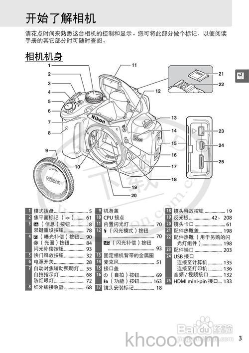 尼康d5000怎么样 尼康d5000分析【图解】