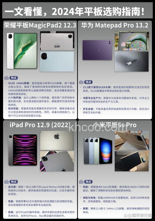 magicpad充电功率多少 magicpad充电功率介绍【详解】