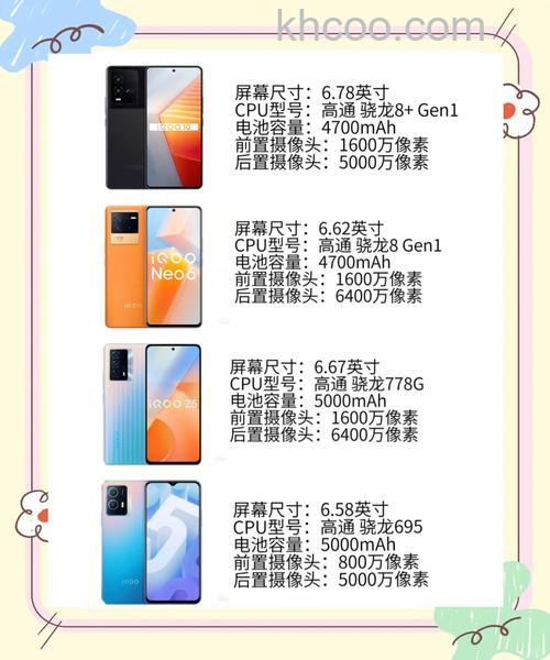 iQOOpad128g够用吗 iQOOpad买多少合适【详解】