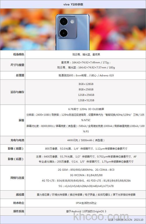vivoY100各个内存版本售价多少 vivoY100各个内存版本售价介绍【详解】