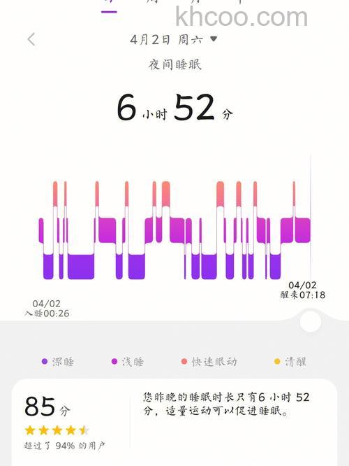 华为手环6怎么开启压力监测-怎么开启睡眠监测