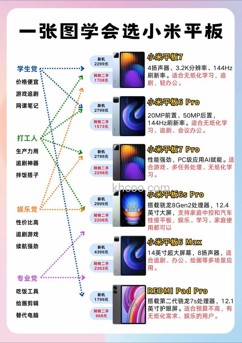 小米平板6Max视频怎么美颜 小米平板6Max视频美颜教程【步骤分享】