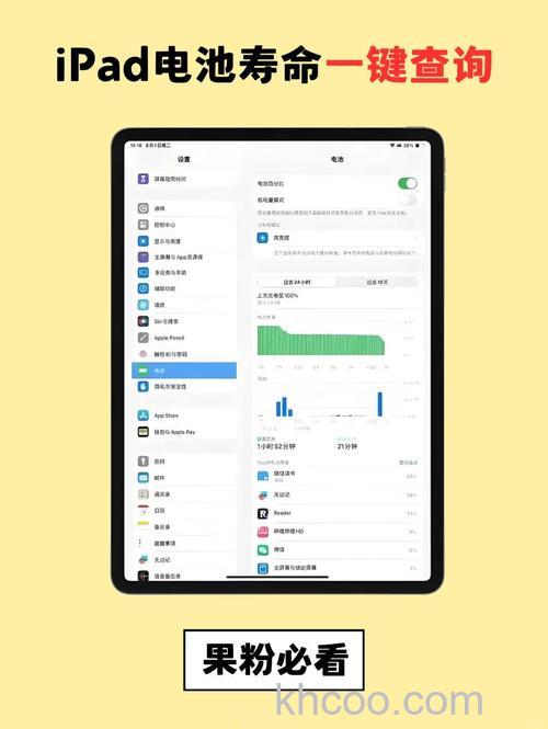 小米平板6Max如何查询电池健康度 小米平板6Max查询电池健康度方法【详解】