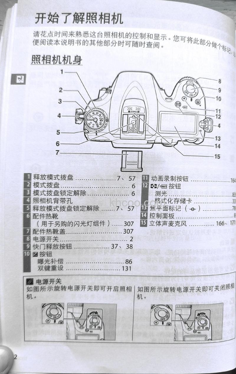 尼康d7100配什么镜头 三款镜头报价与介绍
