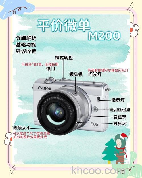 佳能m2微单相机怎么样 产品介绍及市场报价【详细介绍】