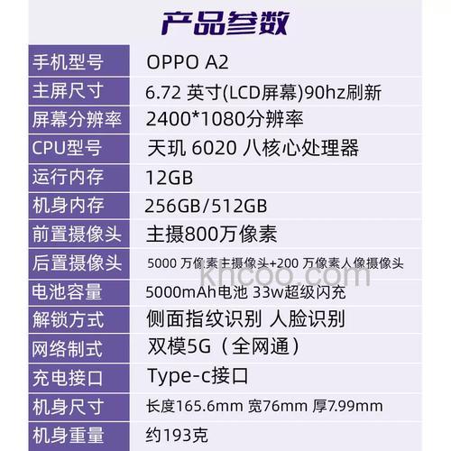 oppoa2采用哪款处理器 oppoa2介绍【详解】