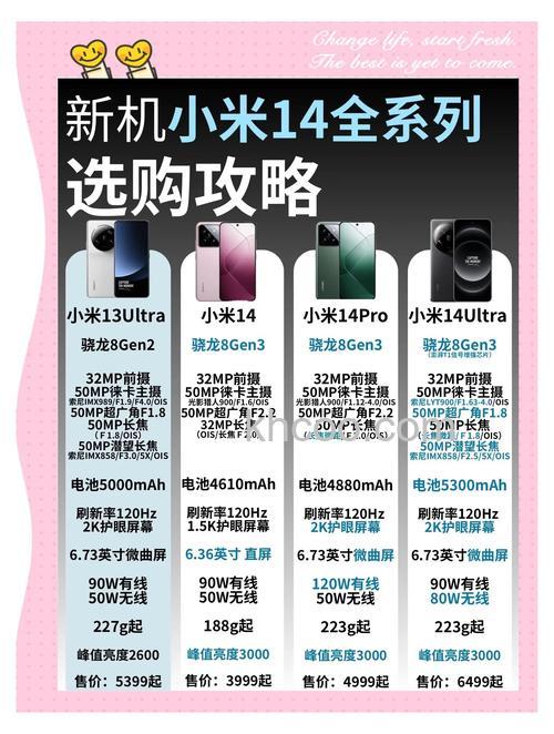 小米14适合用来玩游戏吗 小米14系列介绍【详解】