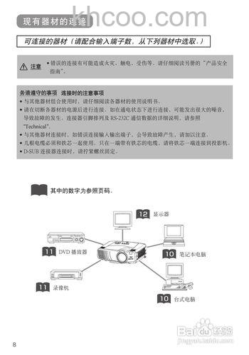 3m投影机怎么样？3m投影机评测【详解】