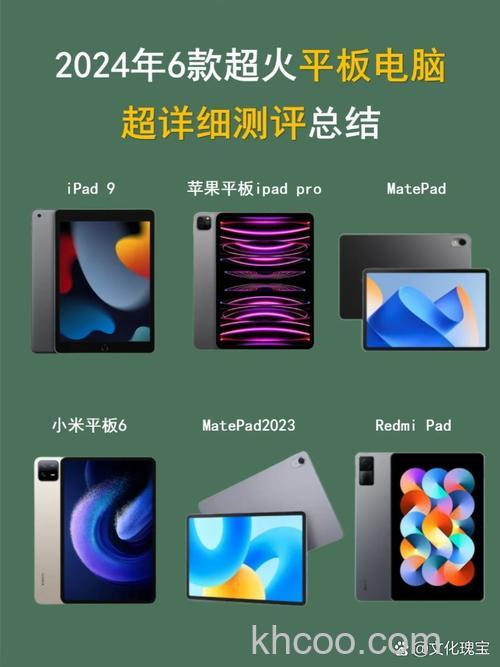小米Pad6Max是什么芯片 小米Pad6Max处理器芯片介绍【详解】