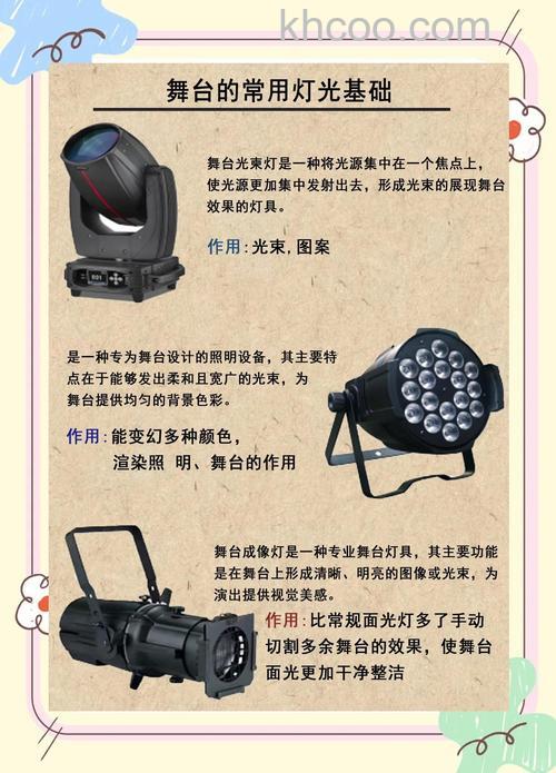 用投影仪唱歌都需要什么设备 用投影仪唱歌设置方法【教程】