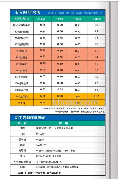 数码印刷机价格介绍