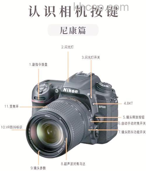 尼康p510使用技巧盘点【图解】