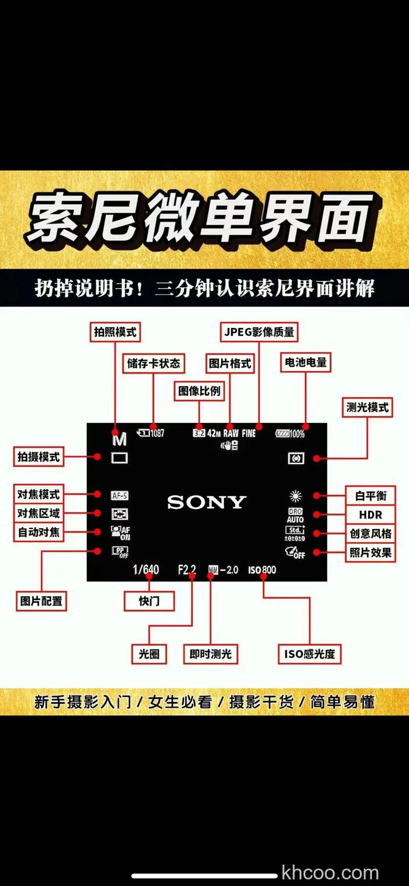 索尼rx1r说明书 教你如何使用索尼相机【图解】
