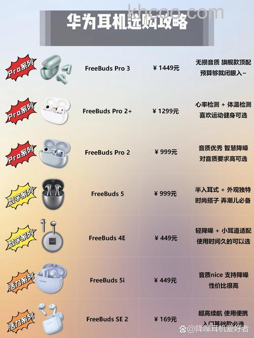 华为FreeBuds4是入耳式么-是入耳还是半入耳