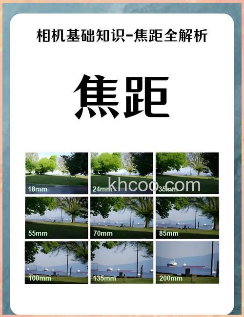 焦距范围越大越好吗【详细介绍】