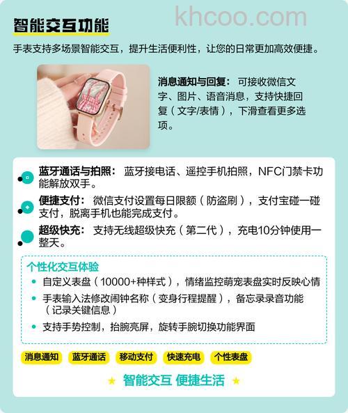 华为WatchFit怎么样-有什么功能