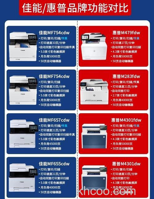 惠普和佳能打印机哪款好 惠普和佳能打印机有什么区别【介绍】