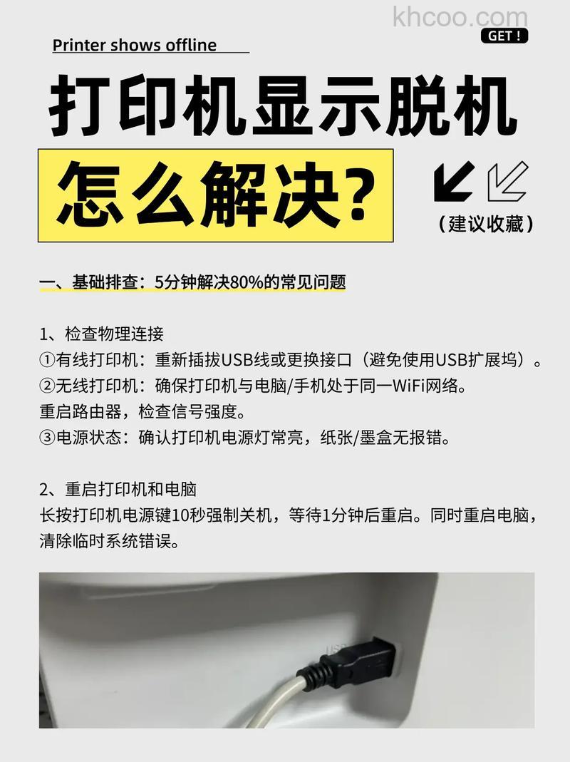 佳能打印机脱机无法打印怎么办 佳能打印机脱机状态如何解除【详解】