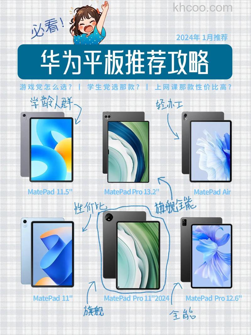 matepad2023与荣耀平板X8哪个好【详解】