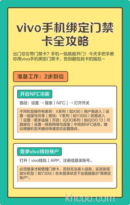 vivoWATCH怎么绑定支付宝-怎么设置门禁卡
