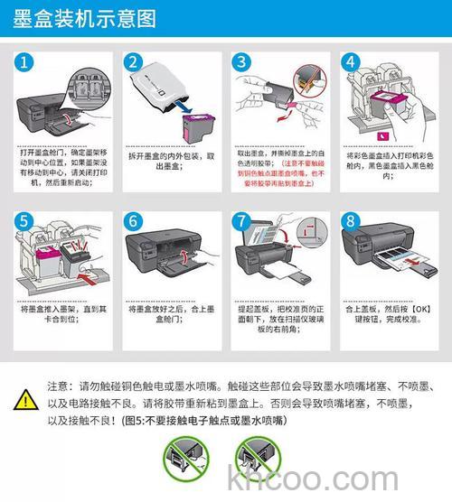 打印机怎么安装墨盒 打印机安装墨盒方法介绍