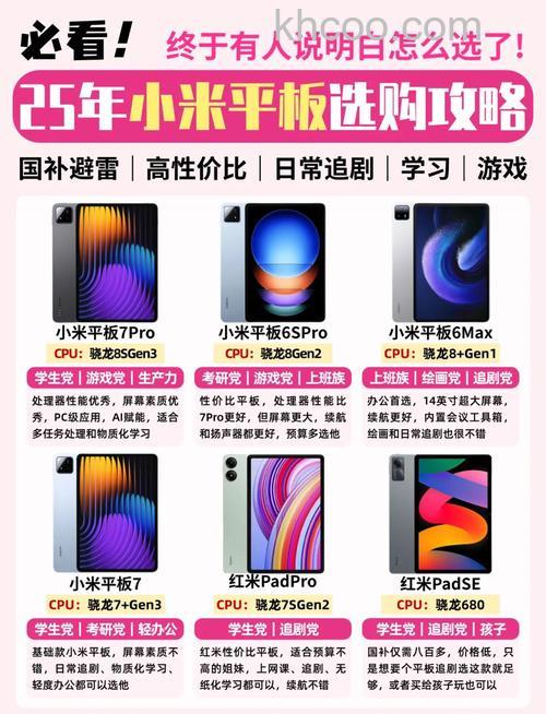 小米平板6Max售价详情【详解】