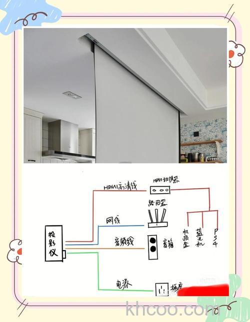 智能投影仪可以连接音响吗 智能投影仪连接音响步骤【教程】