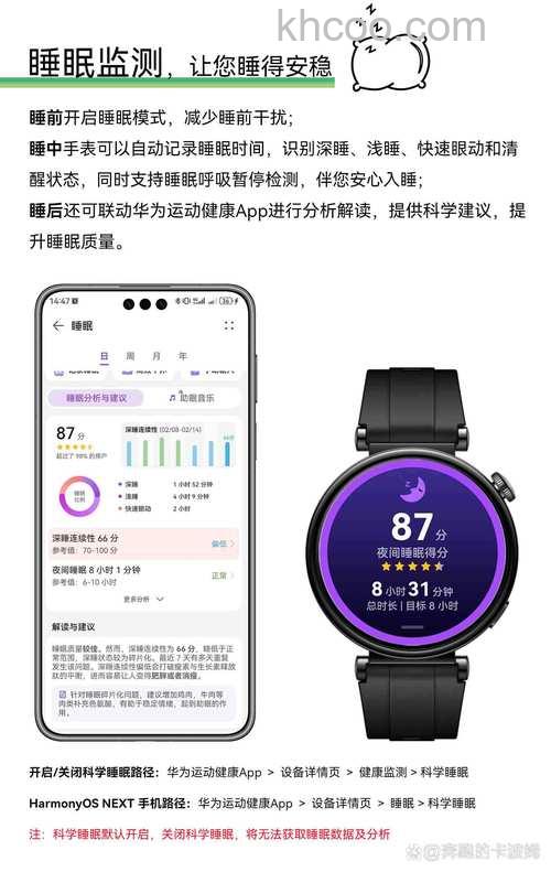 华为watchfit生理周期怎么设置-血氧设置怎么用