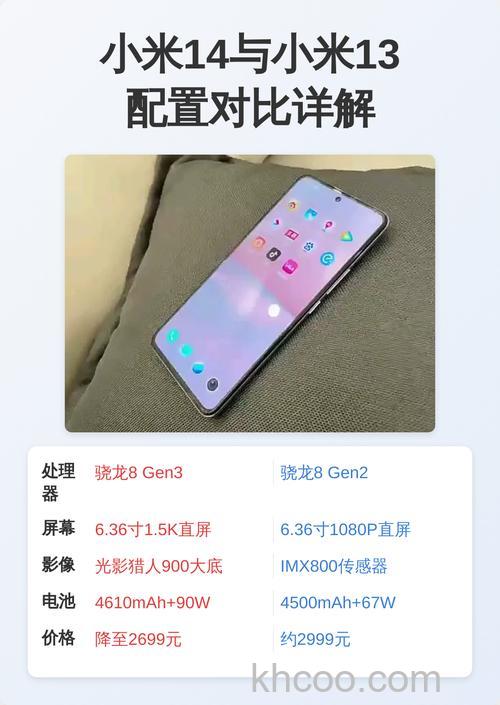 小米14和小米13价格多少 小米14和小米13价格对比【详解】