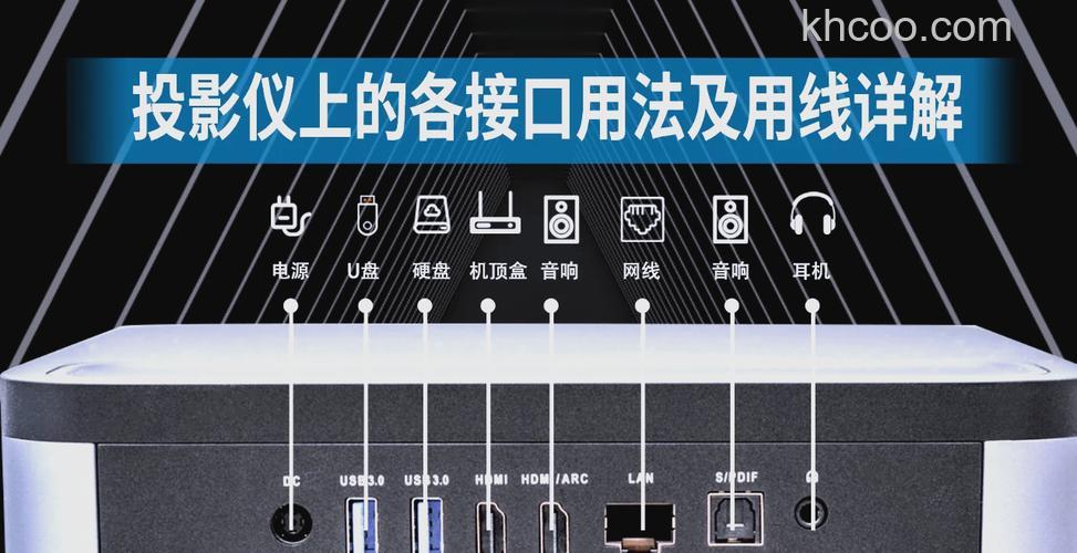 投影仪需要网线吗【详解】
