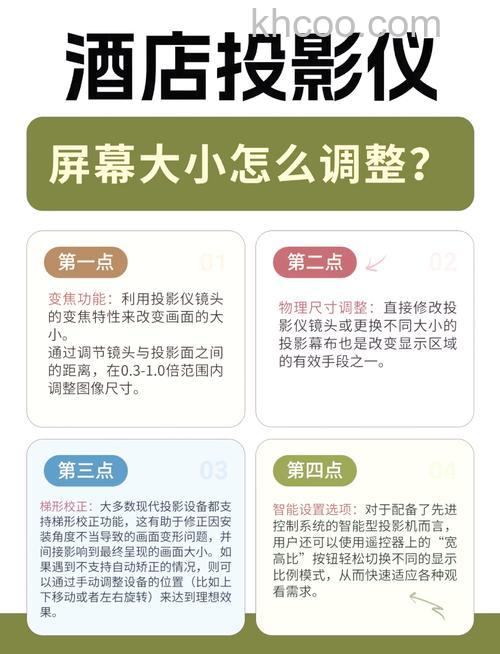 投影仪能调节屏幕大小吗 投影仪调节屏幕大小的方法【教程详解】