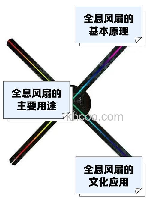 投影仪风扇一直不转是什么原因 投影仪风扇一直不转原因分析【详解】