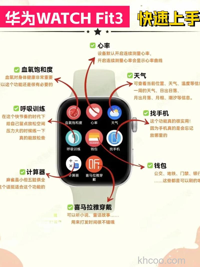 华为fit智能手表功能怎么-功能好用么