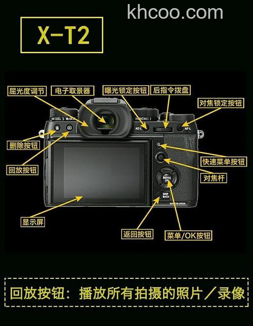 富士s1500怎么样 【介绍】