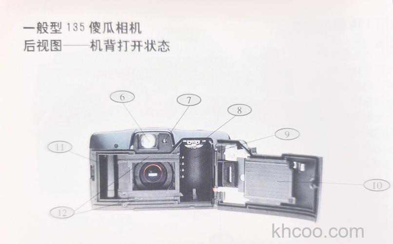 胶卷相机推荐【详细介绍】