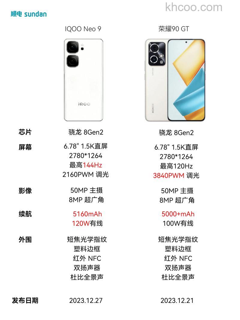 荣耀90GT什么时候发布 荣耀90GT发布时间【详解】