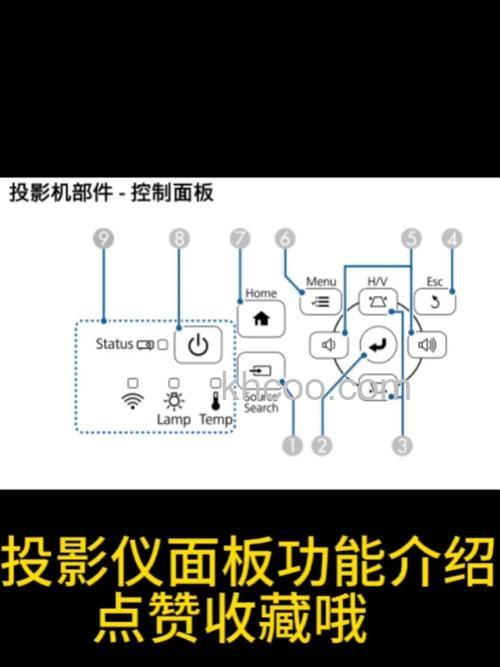 投影仪上的开关在哪 投影仪上的开关介绍【详解】