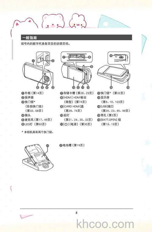 自拍美颜神器 tr350卡西欧性能介绍【图解】