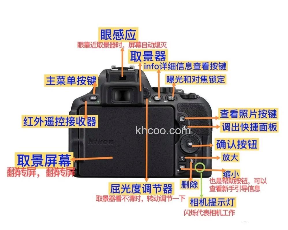 尼康d5500怎么使用 尼康d5500报价【图解】