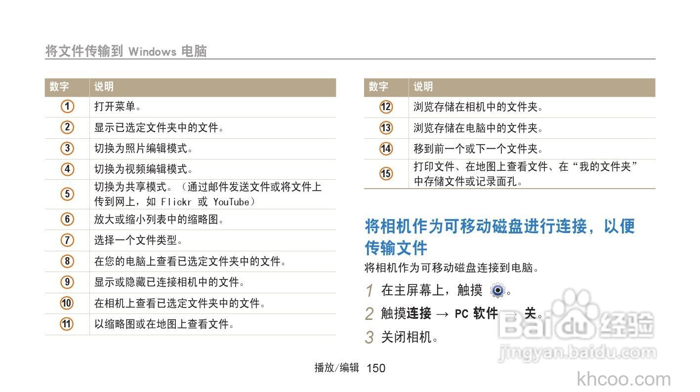 三星mv800参数 好生活需要它【图解】