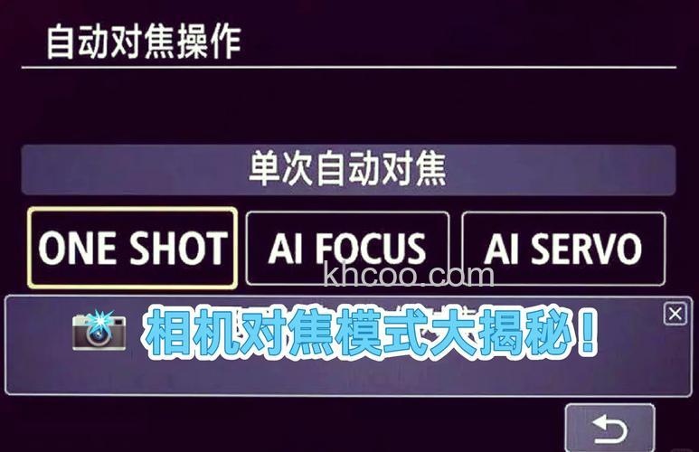 投影仪怎么对焦 投影仪对焦方法【步骤详解】