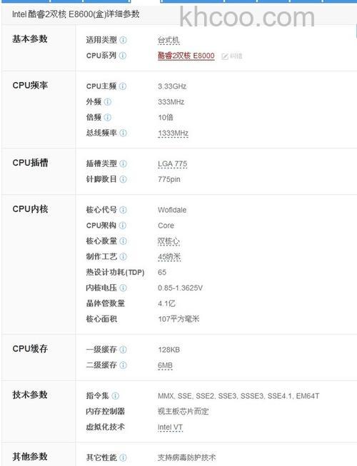 酷睿i5 2300的二级缓存是多少